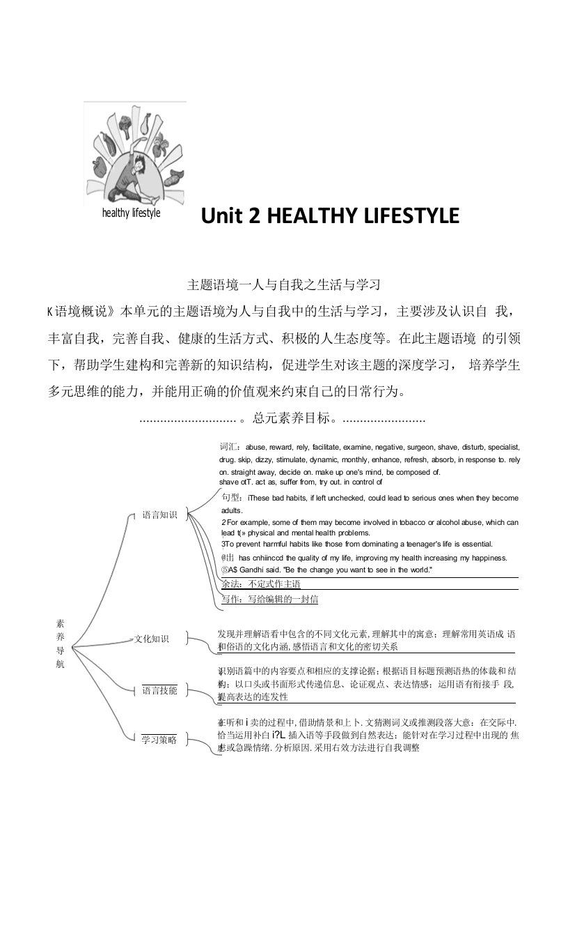 人教版(新教材)高中英语选修3Unit2