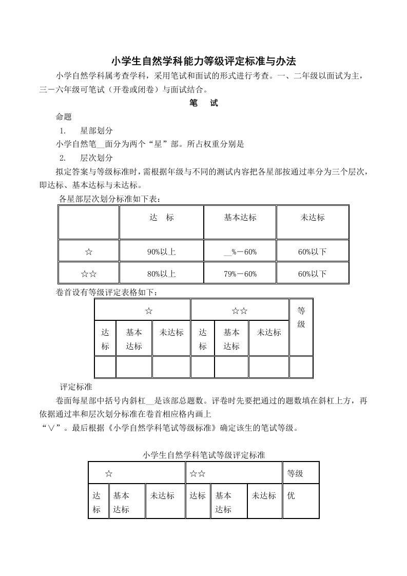 小学各学科实施素质教育教学过程管理细则