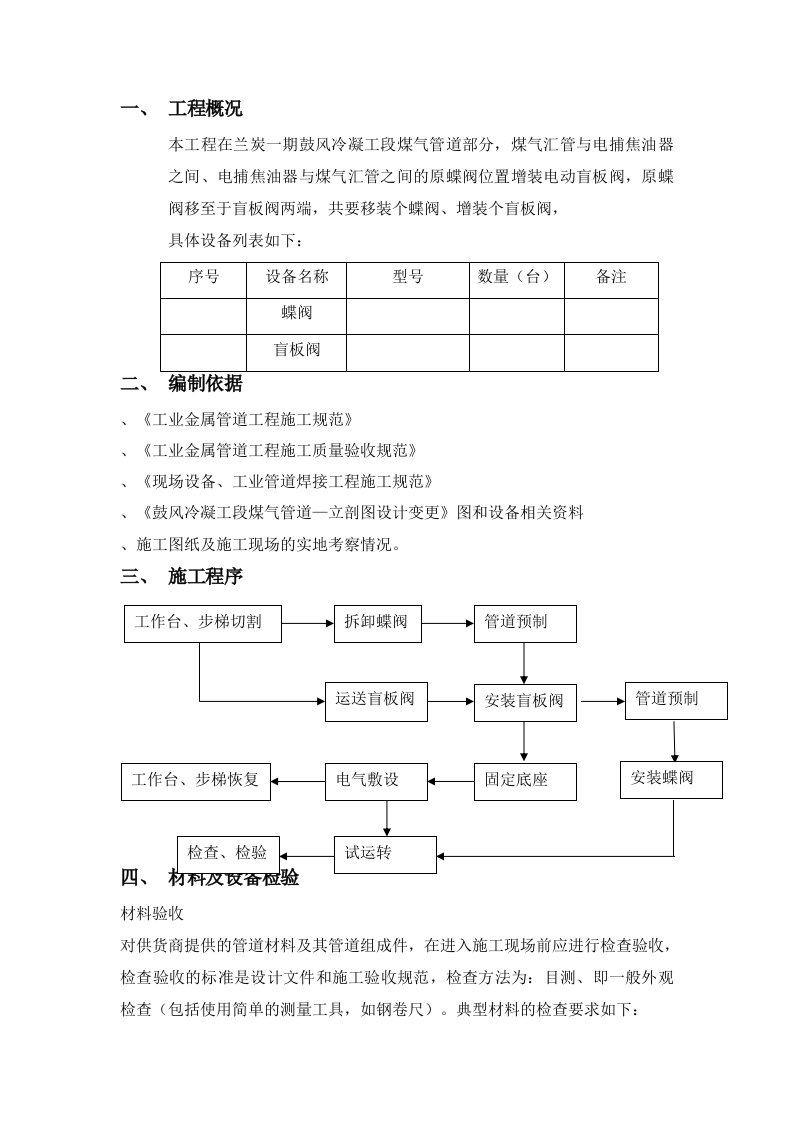 阀门安装施工工艺(工程部)