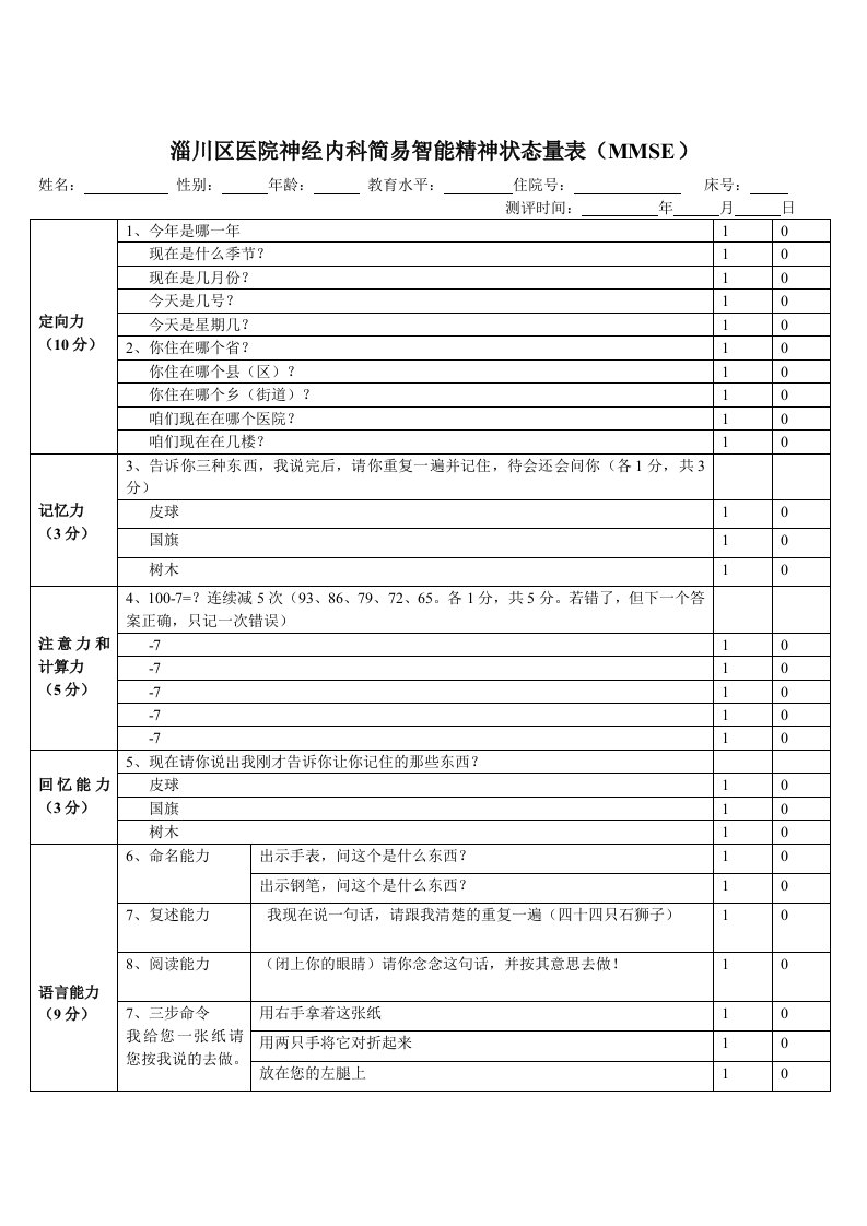 简易精神状态评价量表mmse72074