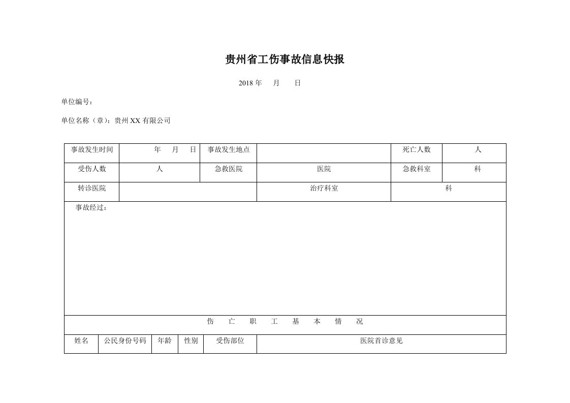 贵州省工伤事故信息快报