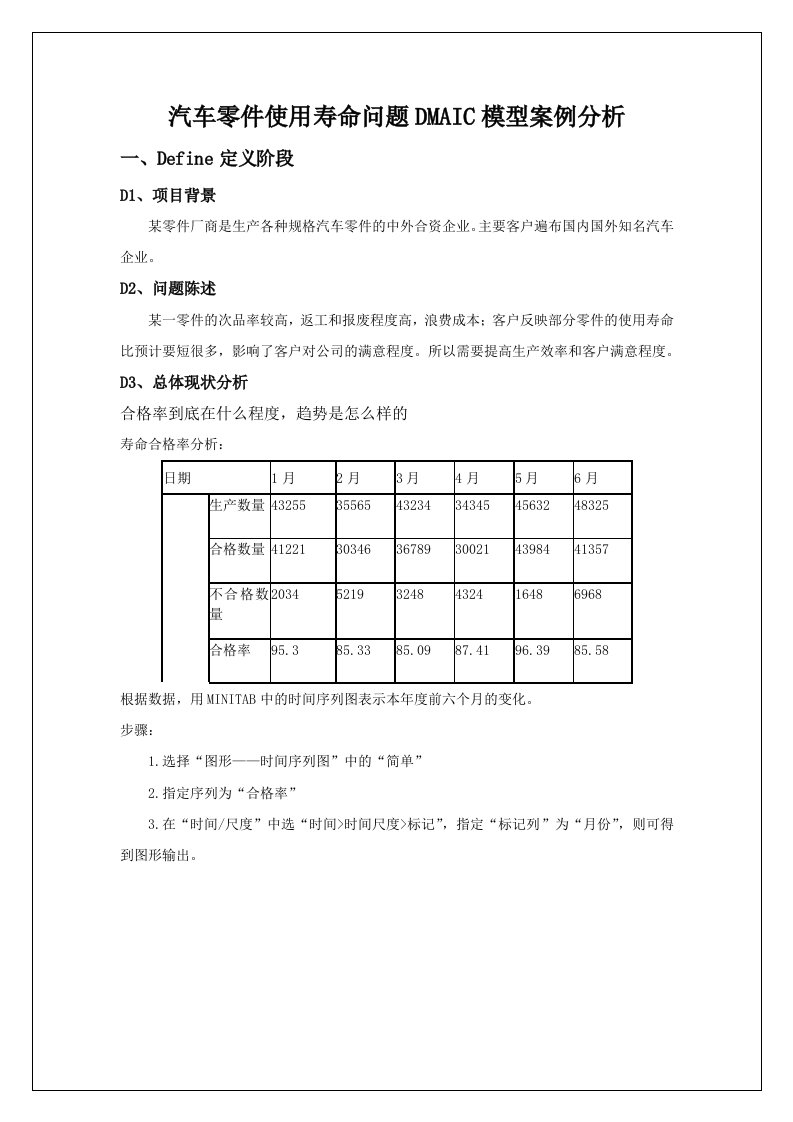 DSS质量管理大作业-汽车零件使用寿命问题