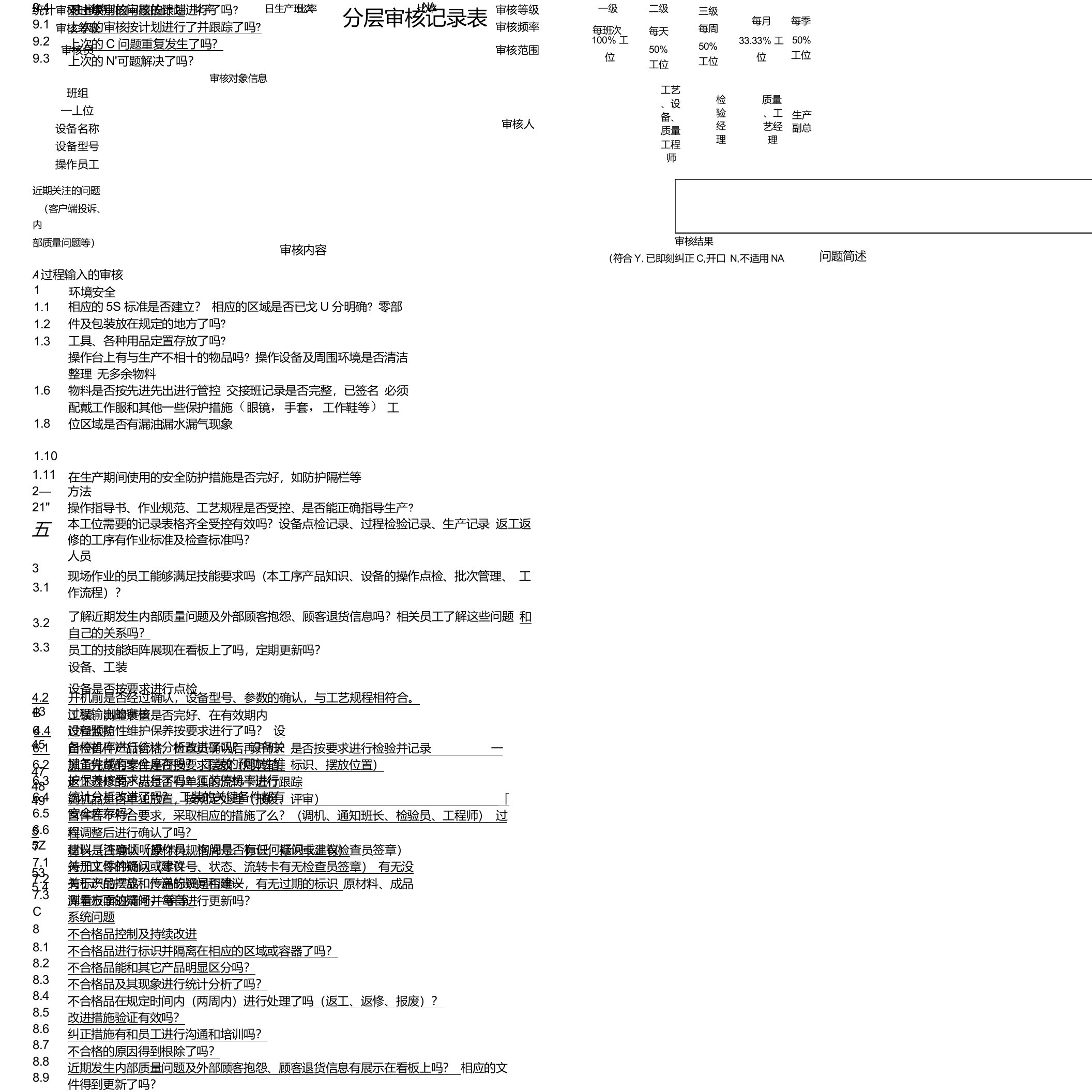 分层审核检查表