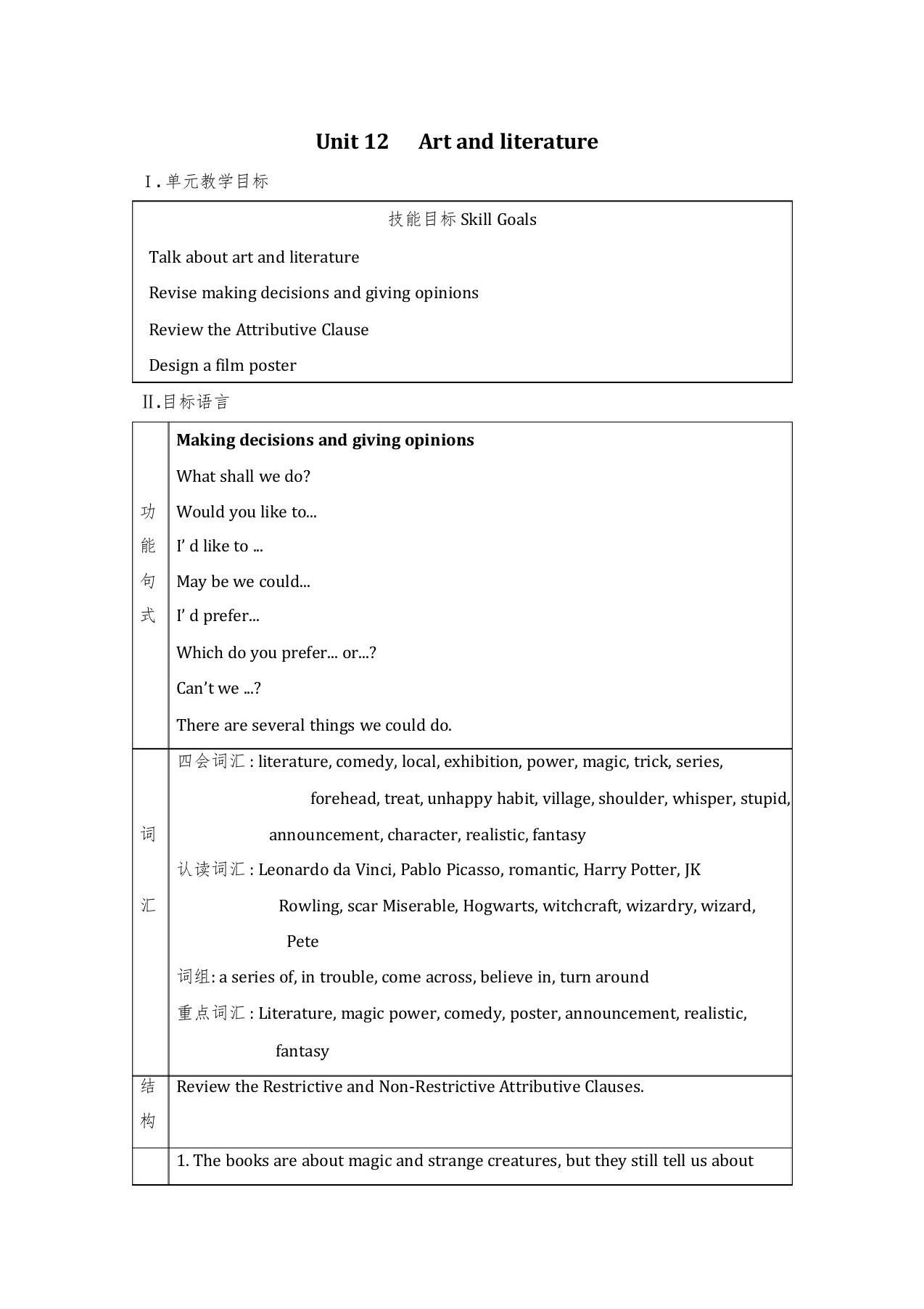 人教版高一英语教案第十二单元