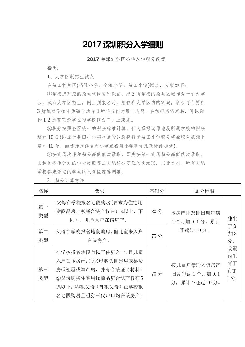 2017深圳积分入学细则