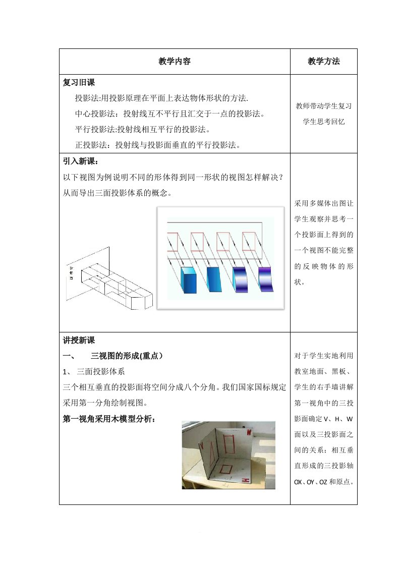 机械制图---《三视图的形成及投影规律》