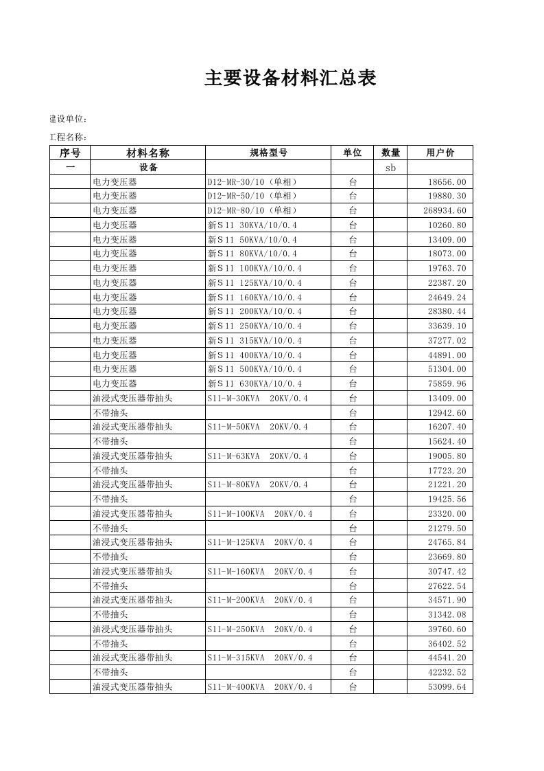 电力行业-电力线路造价材料