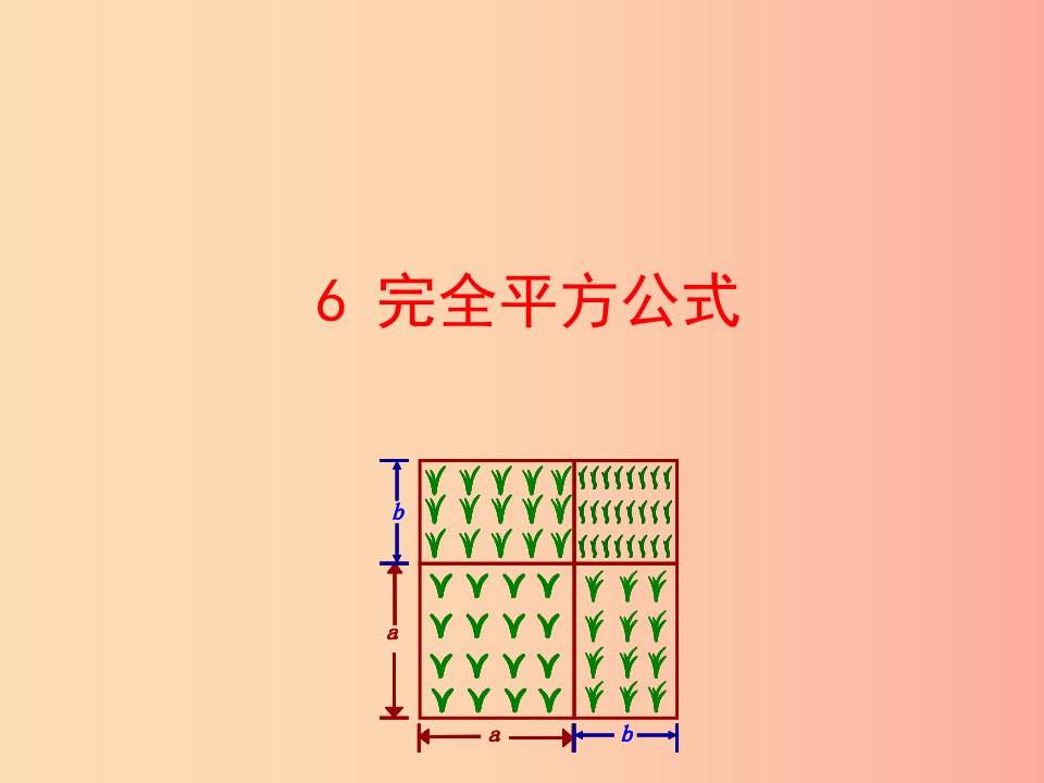 2019版七年级数学下册第一章整式的乘除6完全平方公式教学课件（新版）北师大版