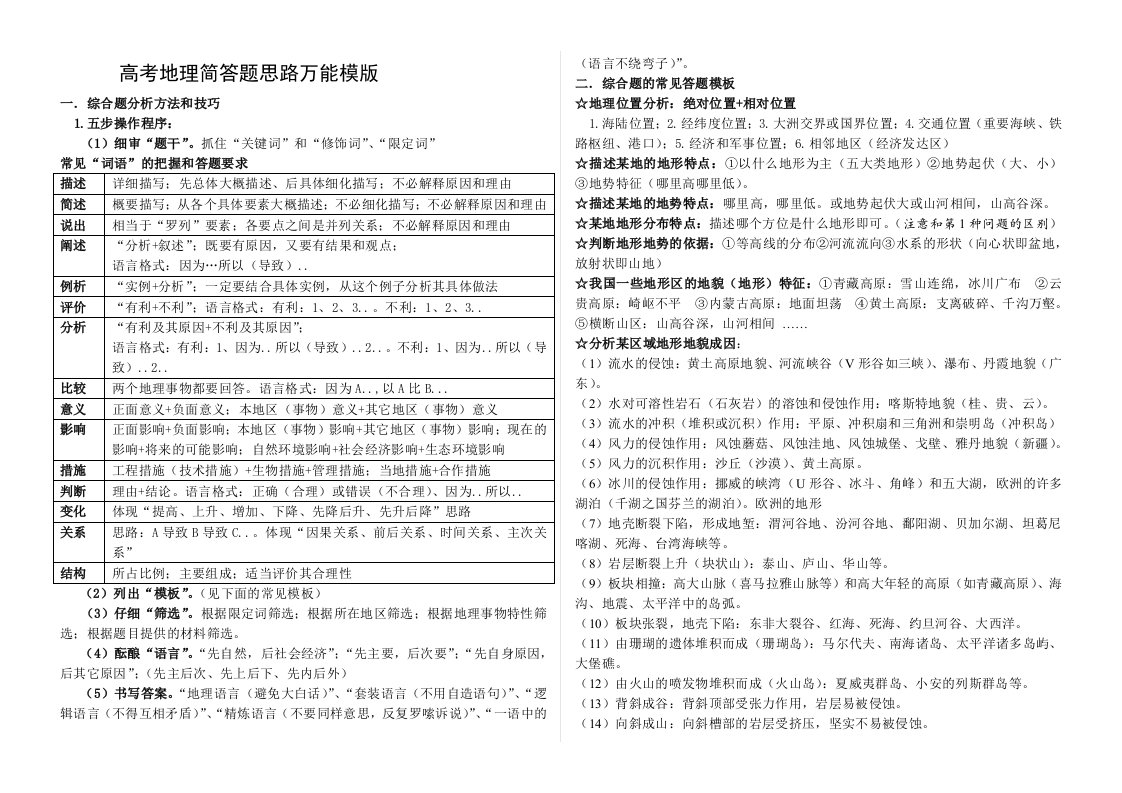 新课标高考地理简答题思