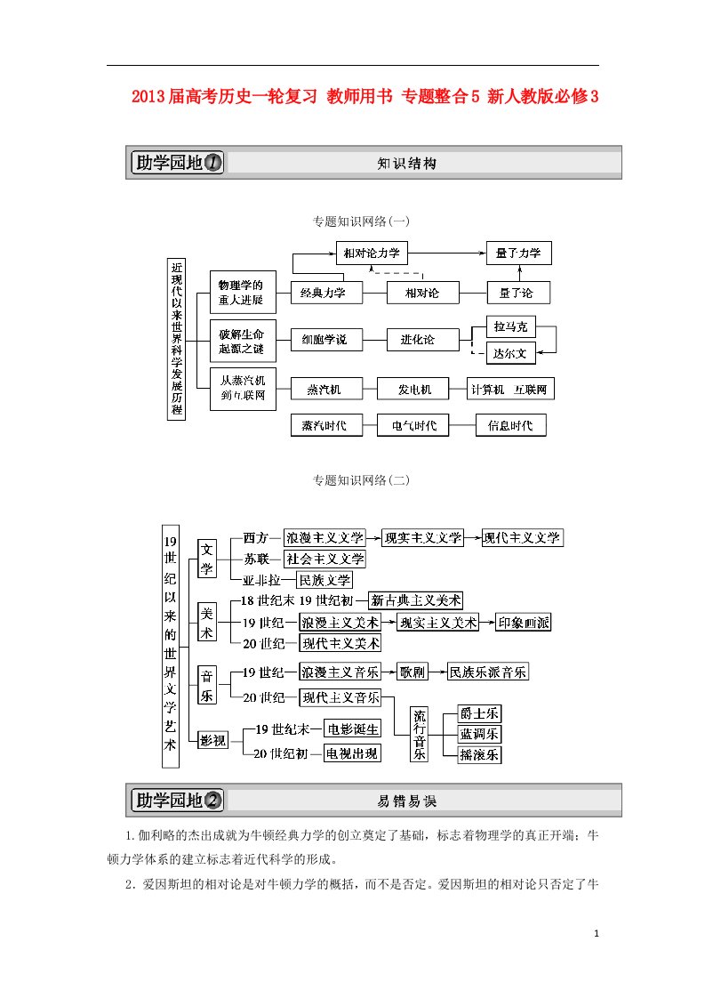 高考历史一轮复习