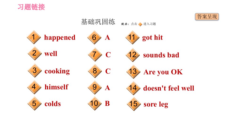 人教版八年级下册英语课件Unit1课时6SectionB3aSelfCheck1