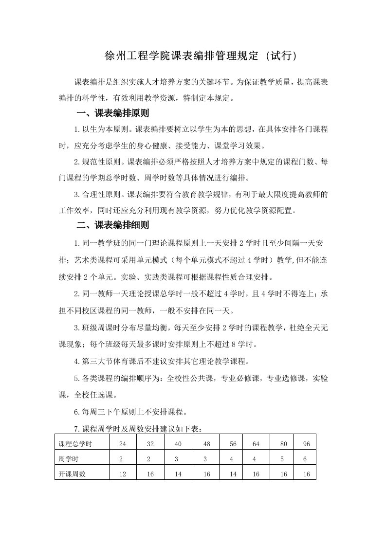 徐州工程学院课表编排管理规定试行