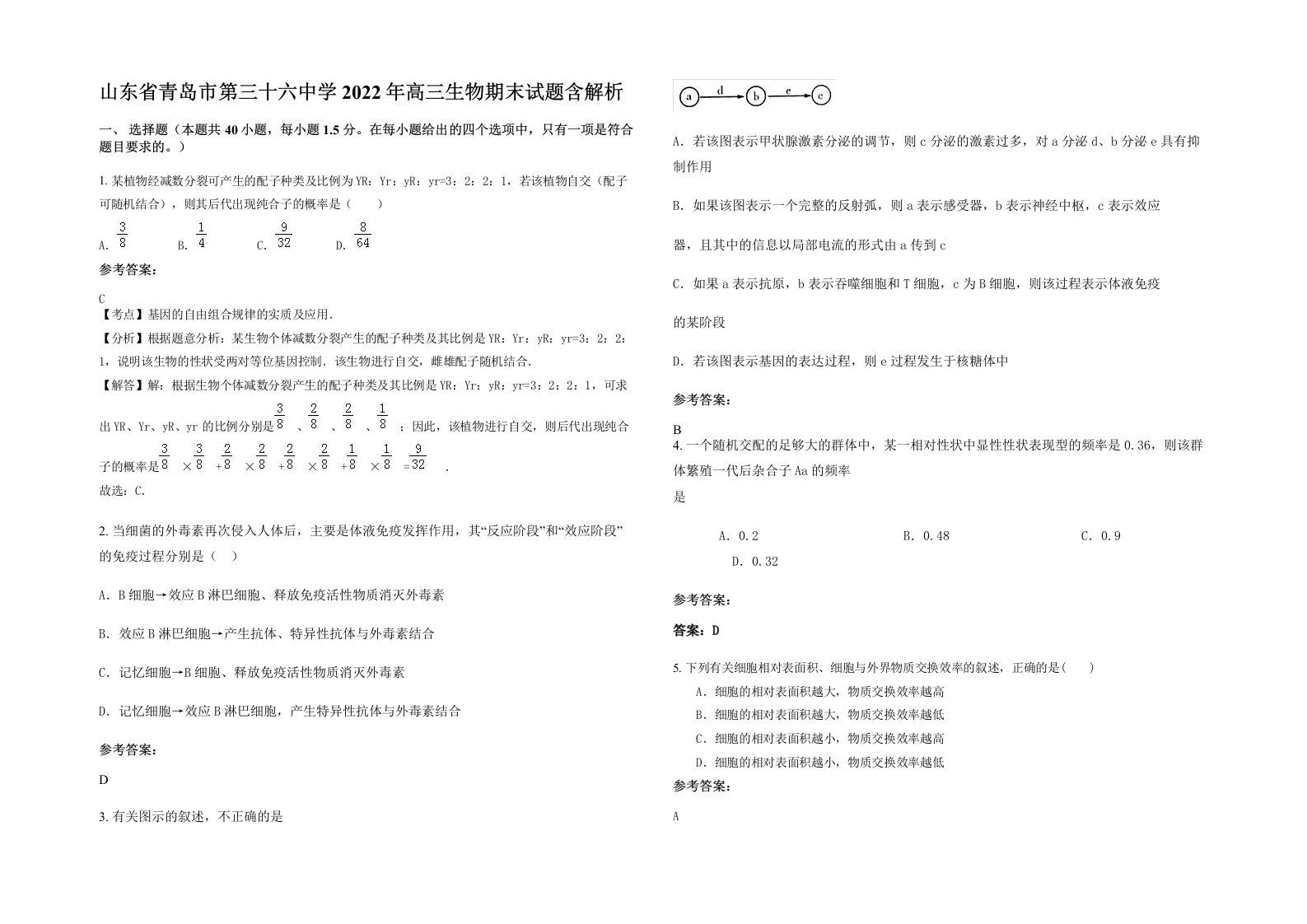 山东省青岛市第三十六中学2022年高三生物期末试题含解析