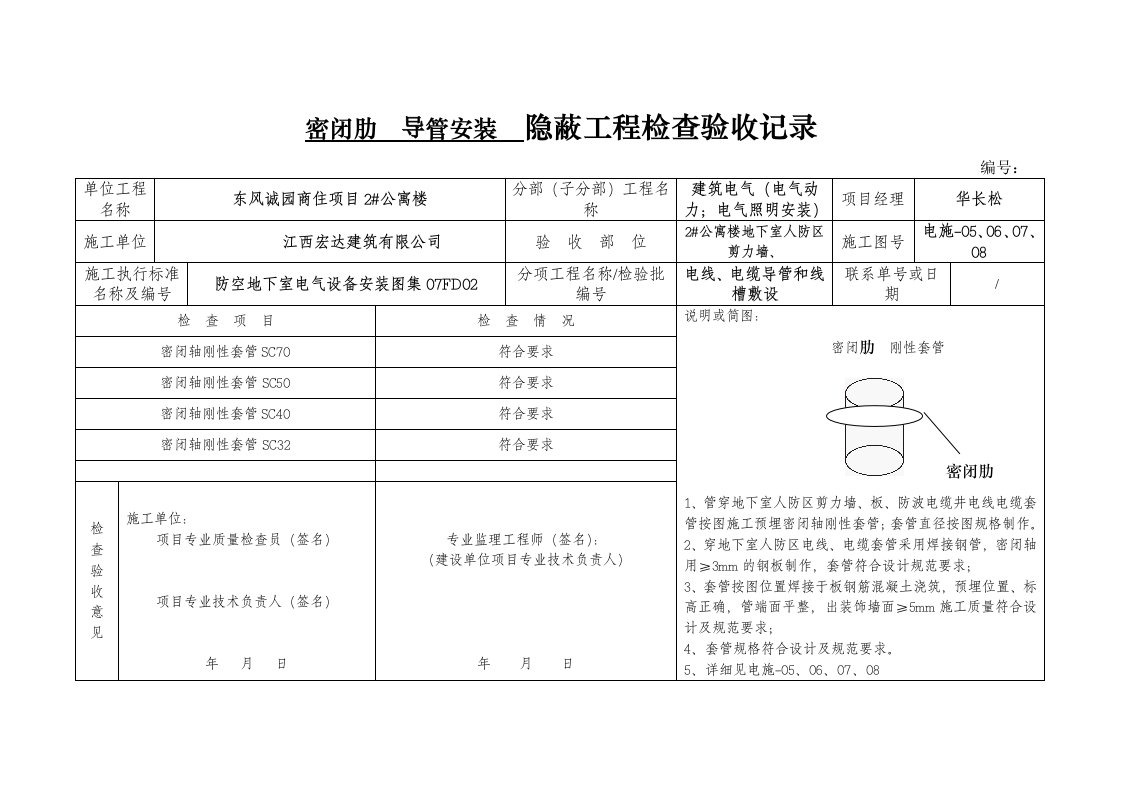 电线、电缆穿人防区导管