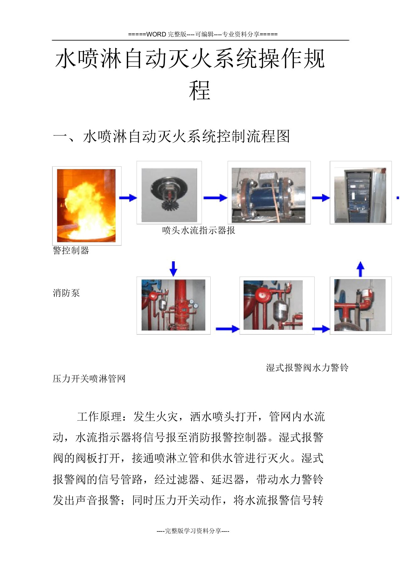 水喷淋自动灭火系统操作规程