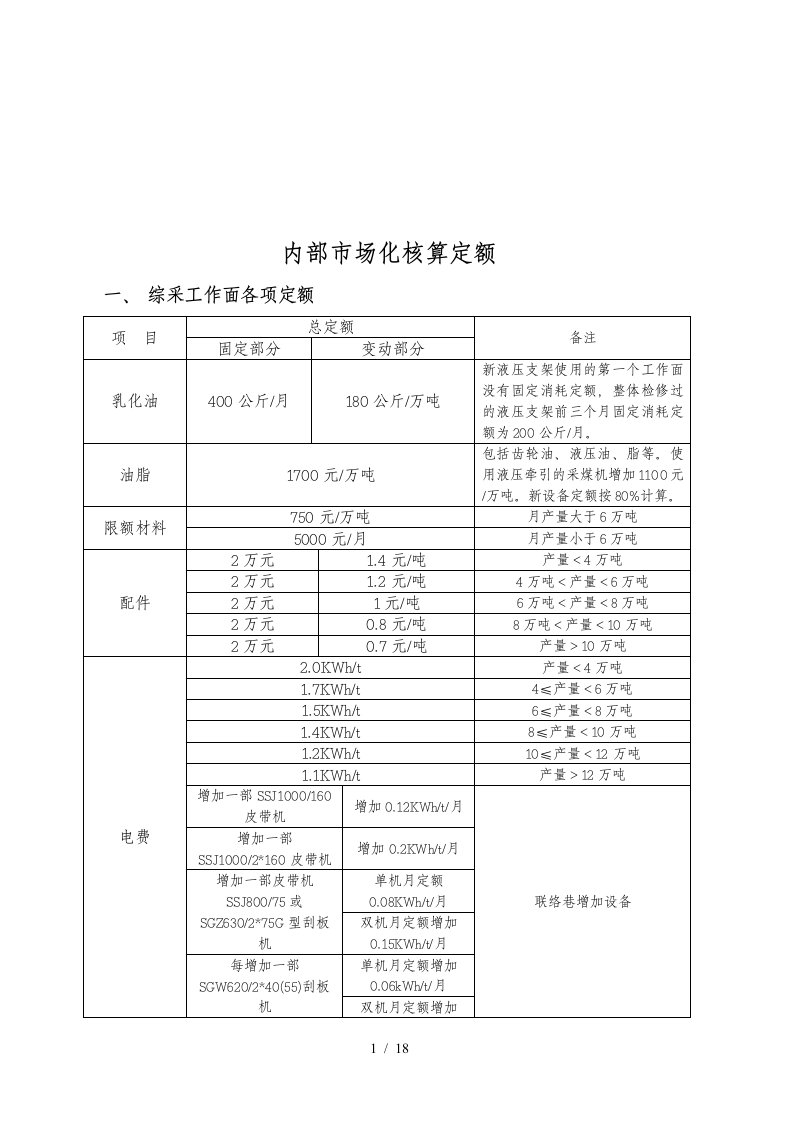 煤矿综采内部市场化核算定额