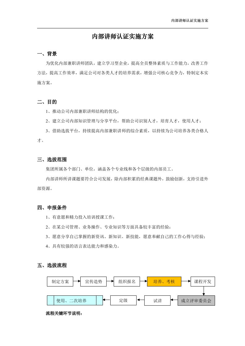 内部讲师认证实施方案