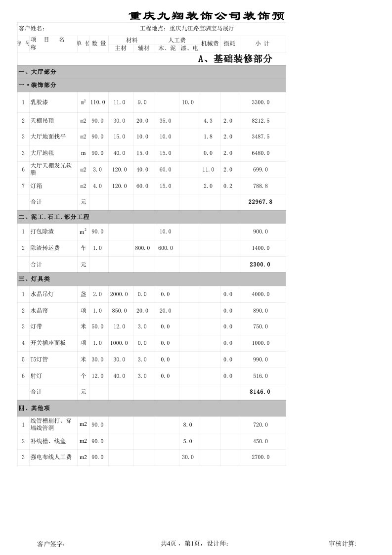 重庆展厅装修预算表