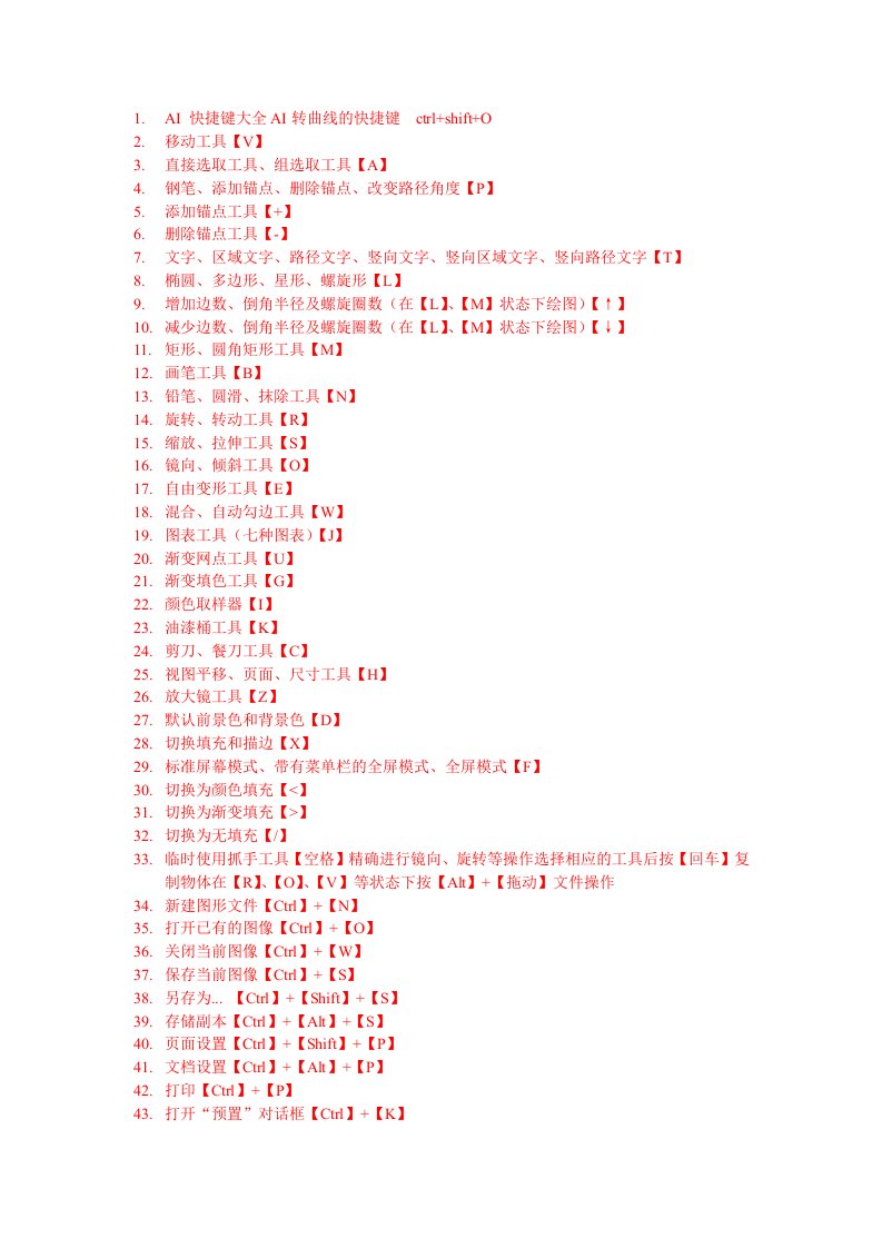 ai快捷键大全-word资料（精）