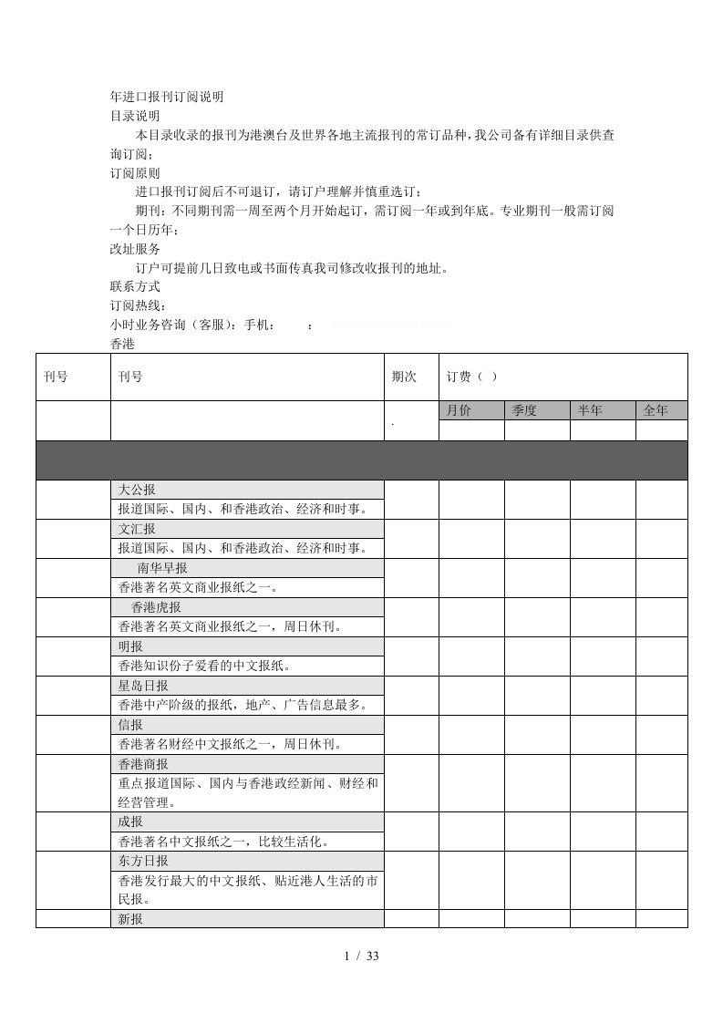 进口报刊订阅说明