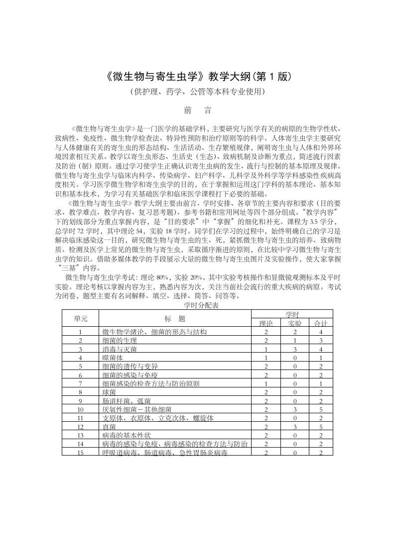 8本科《微生物与寄生虫学》教学大纲第1版