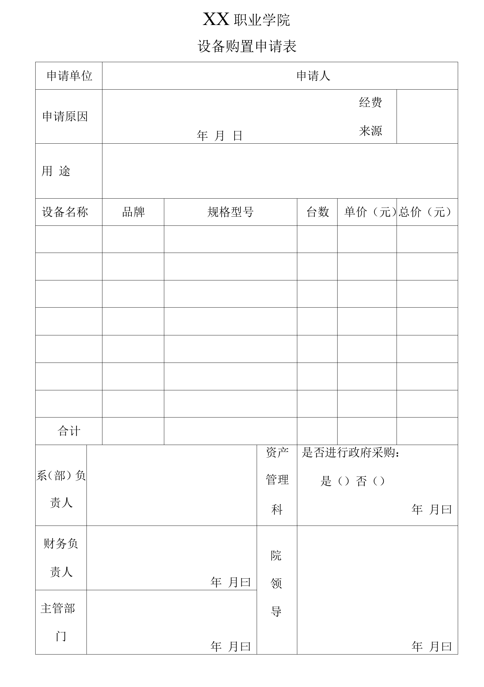 XX职业学院购置设备申请表