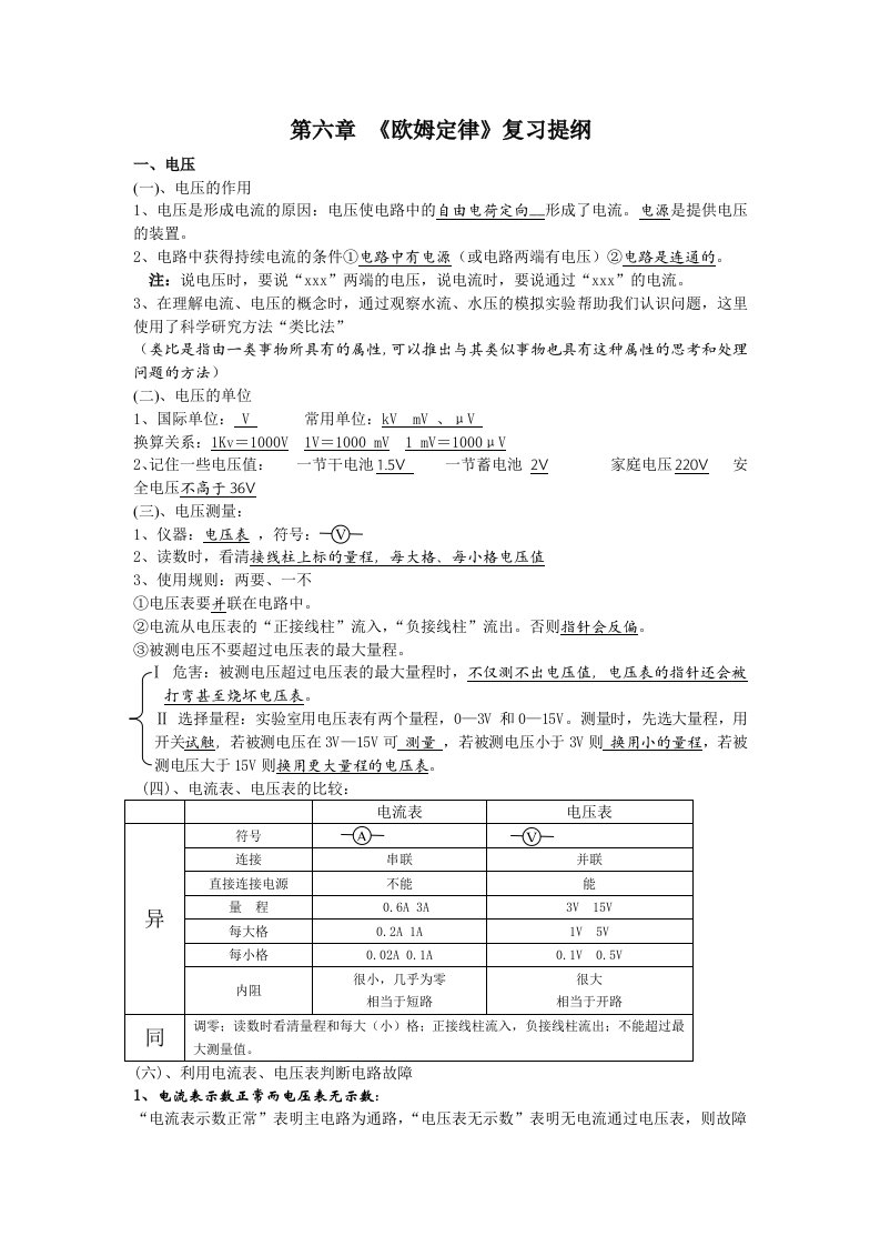 中考物理欧姆定律