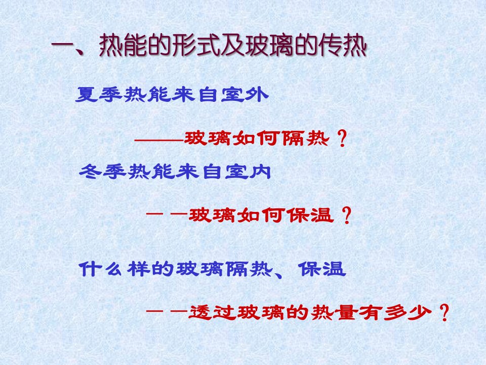 建筑玻璃的节能性及应用选择住宅研讨会