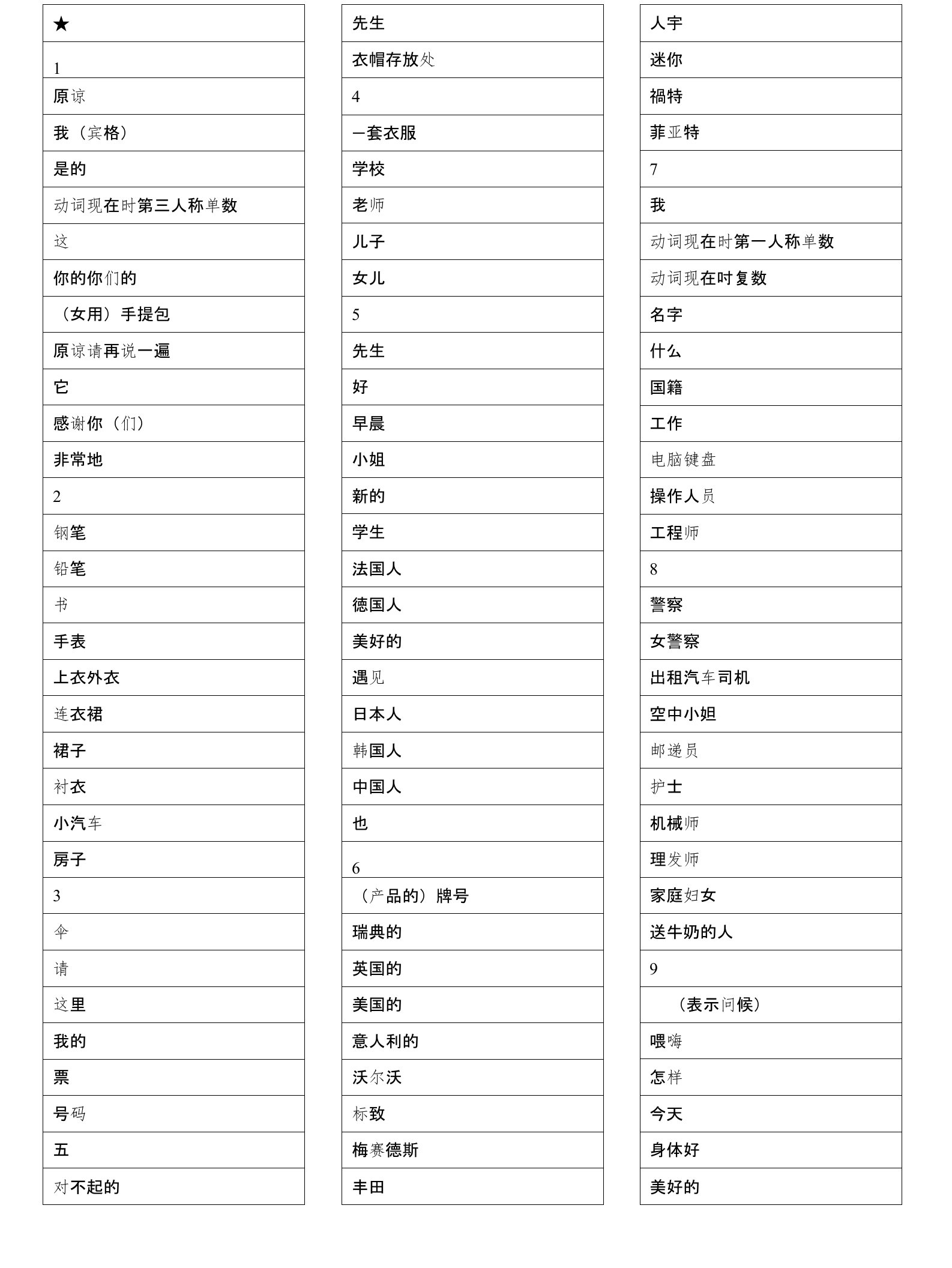 新概念英语1-4册单词表打印版