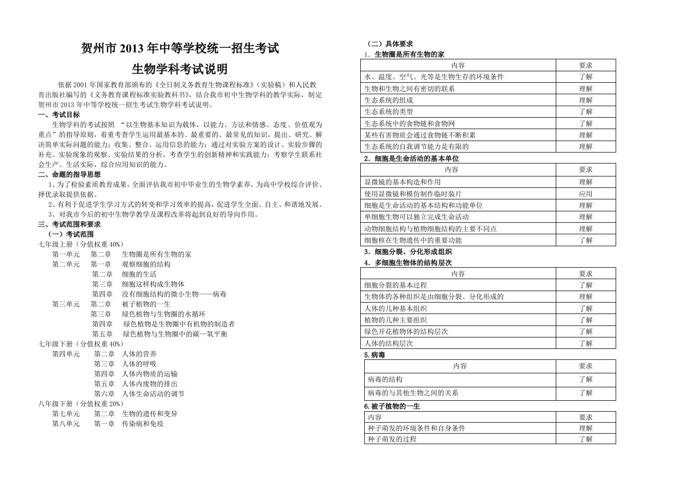 2013年铺门中学生物中考知识点复习资料整理