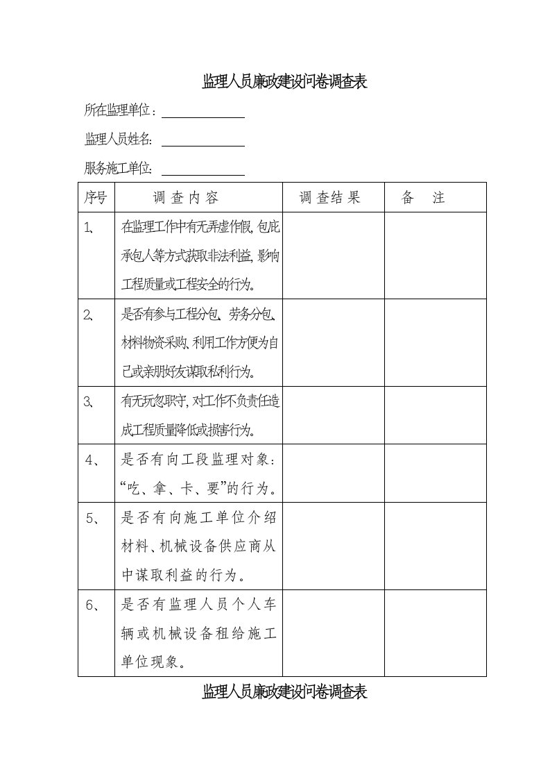 监理人员廉政建设问卷调查表