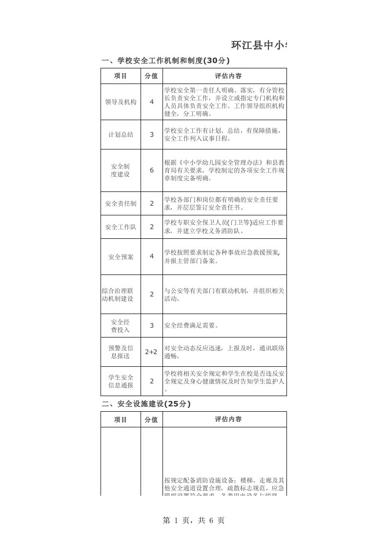 环江县中小学校安全管理评分细则