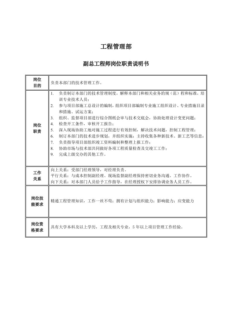 岗位职责-工程管理部副总工程师岗位职责说明书