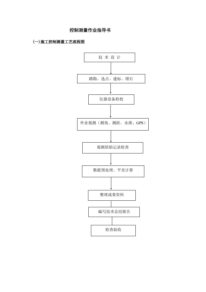 控制测量作业指导书