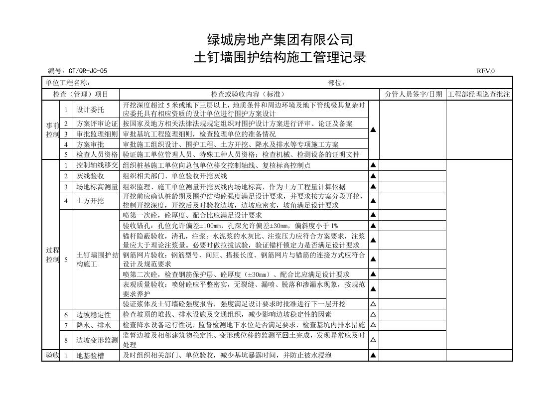 土钉墙围护结构施工管理记录