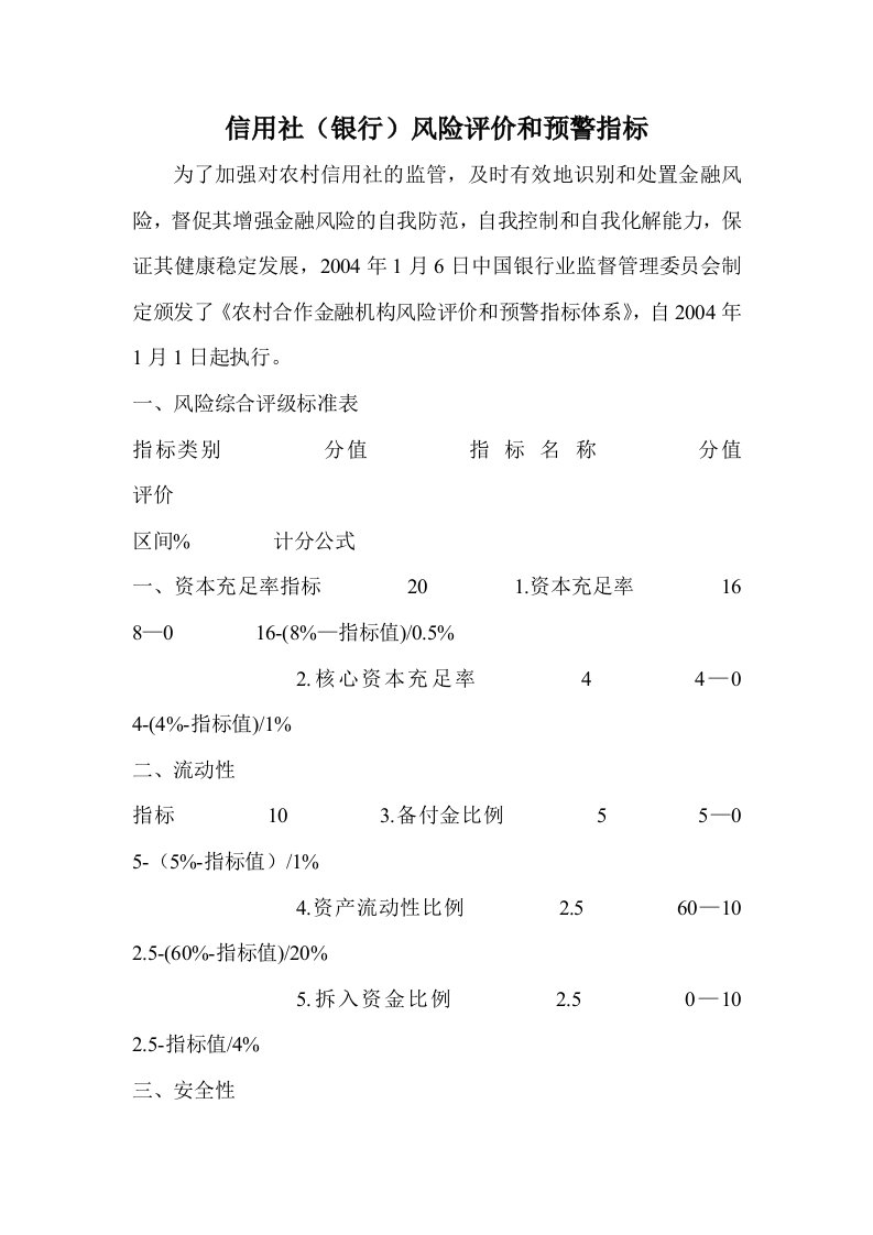 信用社(银行)风险评价和预警指标