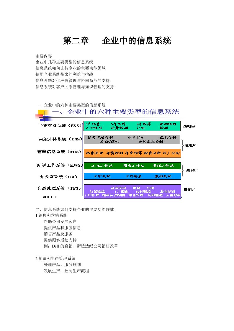 ＭＢＡ管理信息系统：第2章.企业中的信息系统