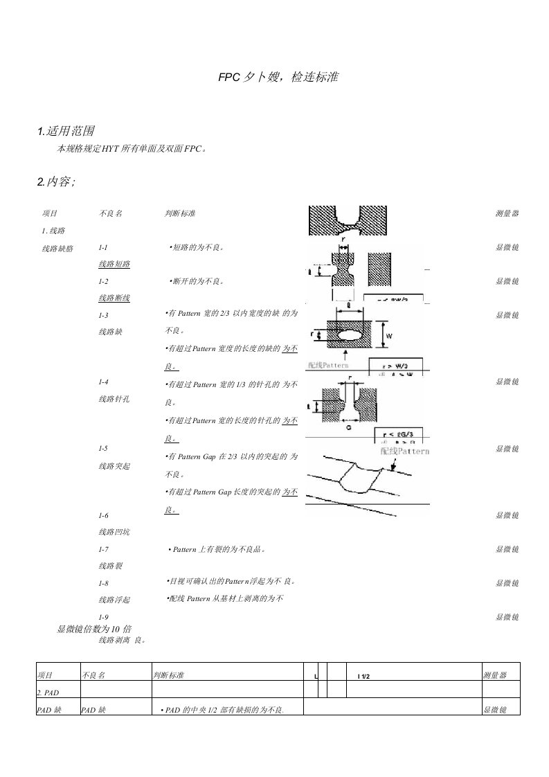 FPC外观