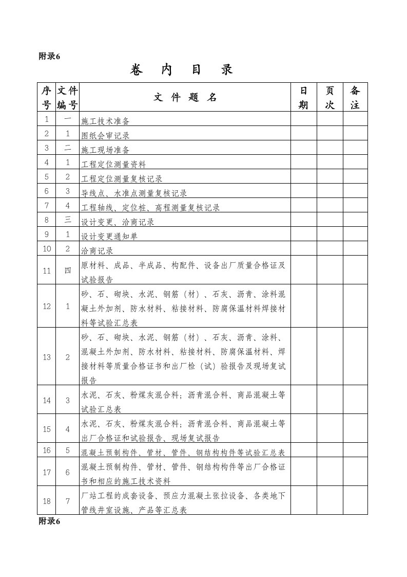 施工资料卷内目录