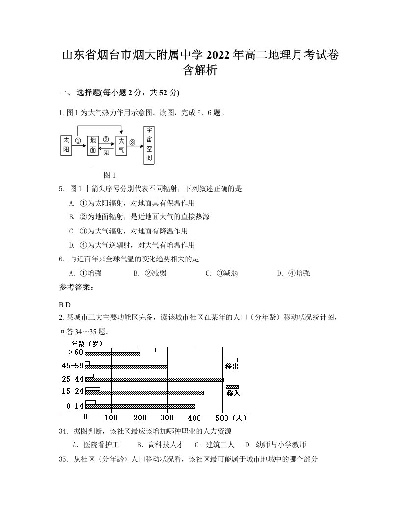 山东省烟台市烟大附属中学2022年高二地理月考试卷含解析