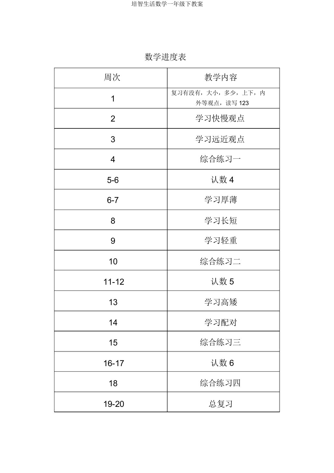 培智生活数学一年级下教案