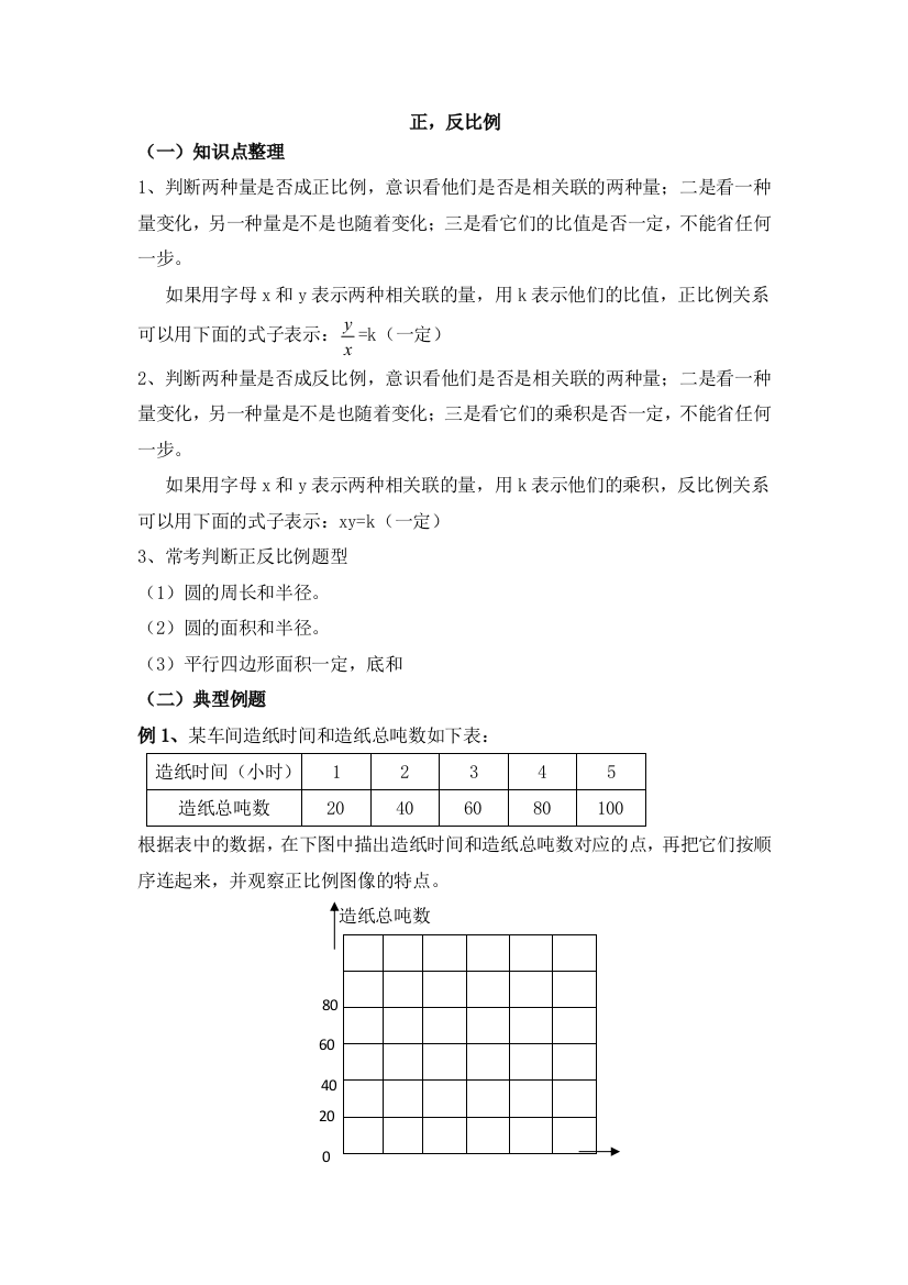 六年级数学正反比例