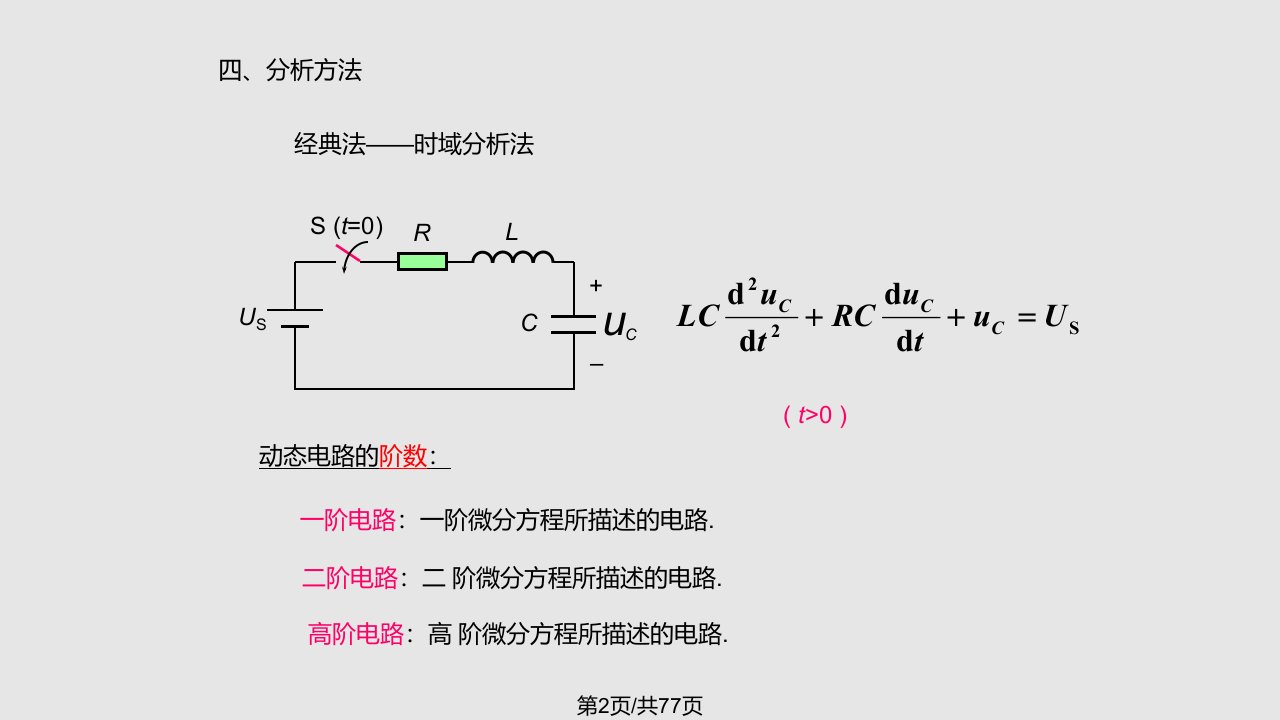 清华电路原理第电容元件和电感元件