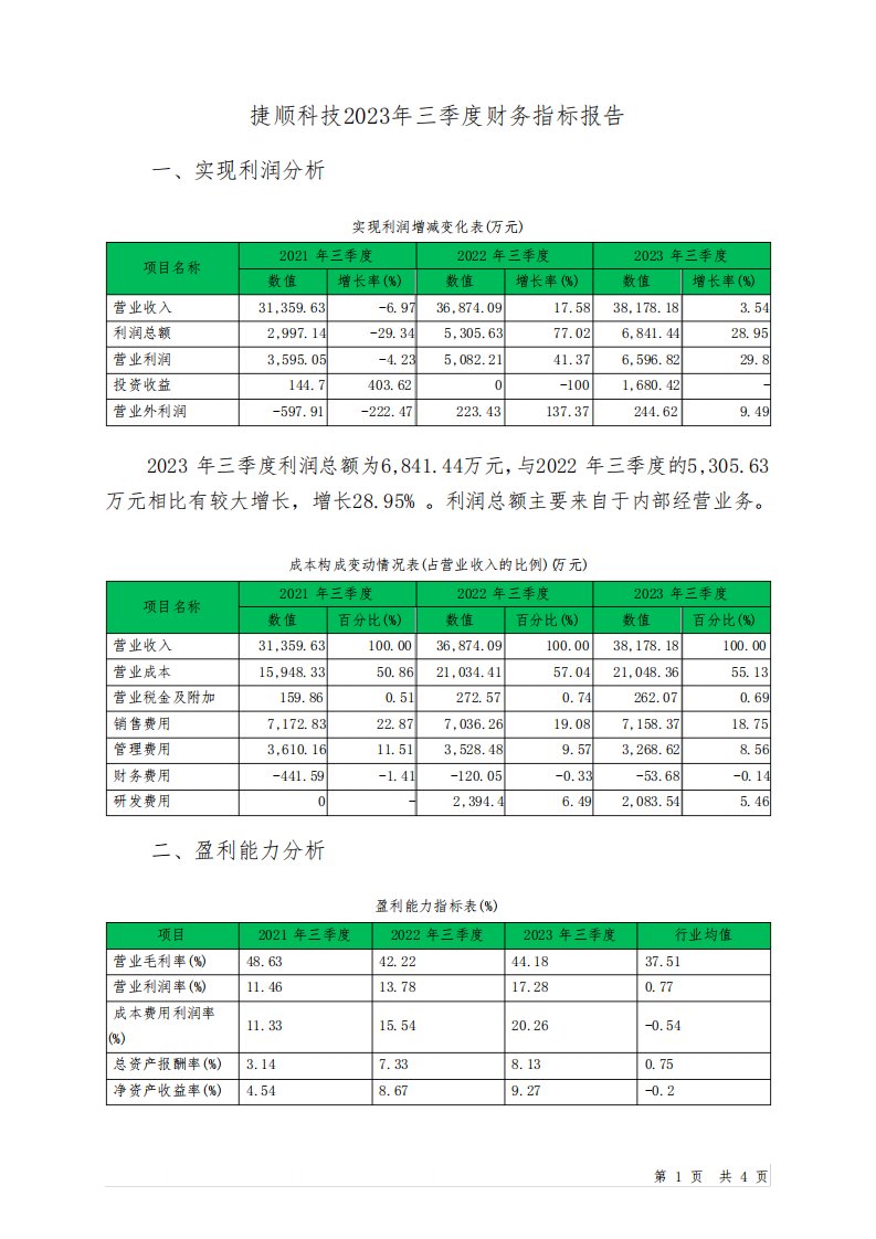 002609捷顺科技2023年三季度财务指标报告