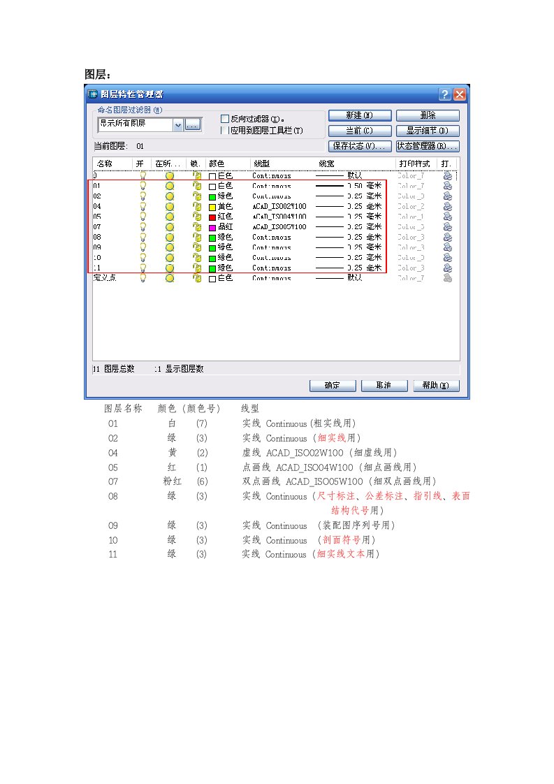 CAD中级考证设置