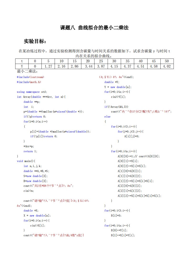 曲线拟合最小二乘法