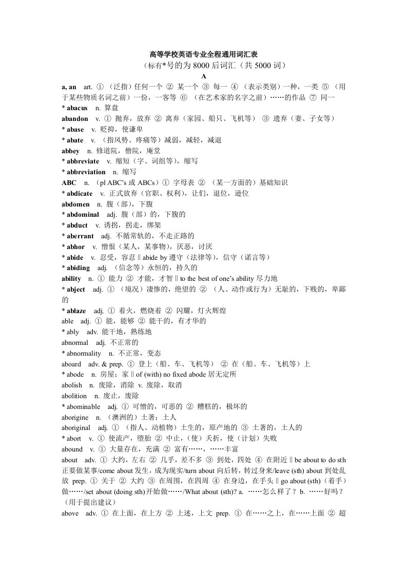 英语专业全程通用词汇表