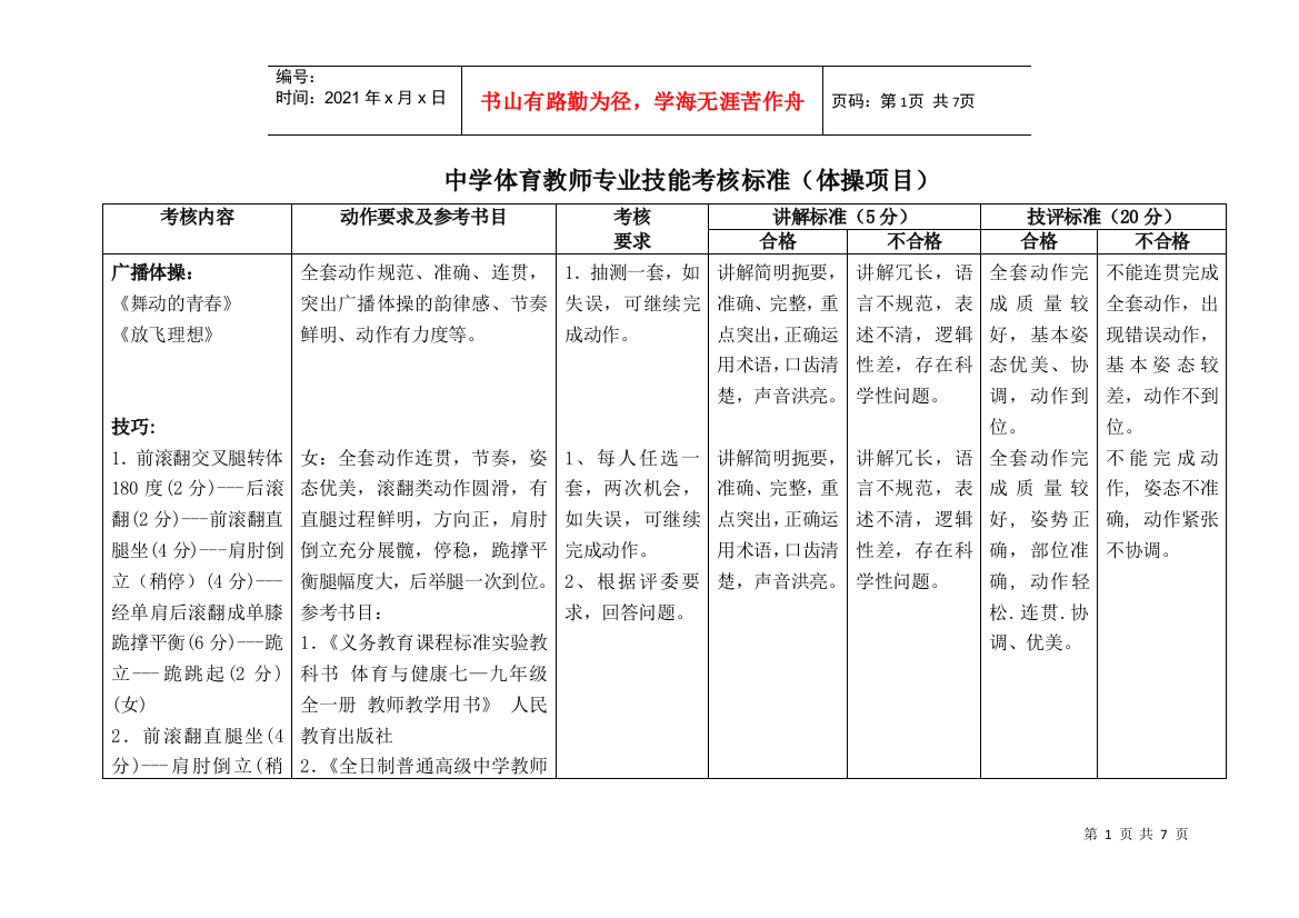 中学体育教师基本功考核标准(体操)