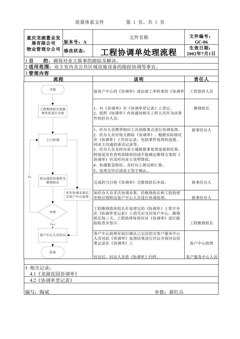 流程管理-GC06工程协调单处理流程