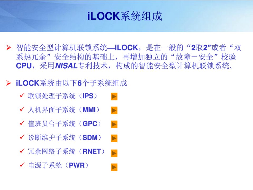 iLOCK计算机联锁系统课件